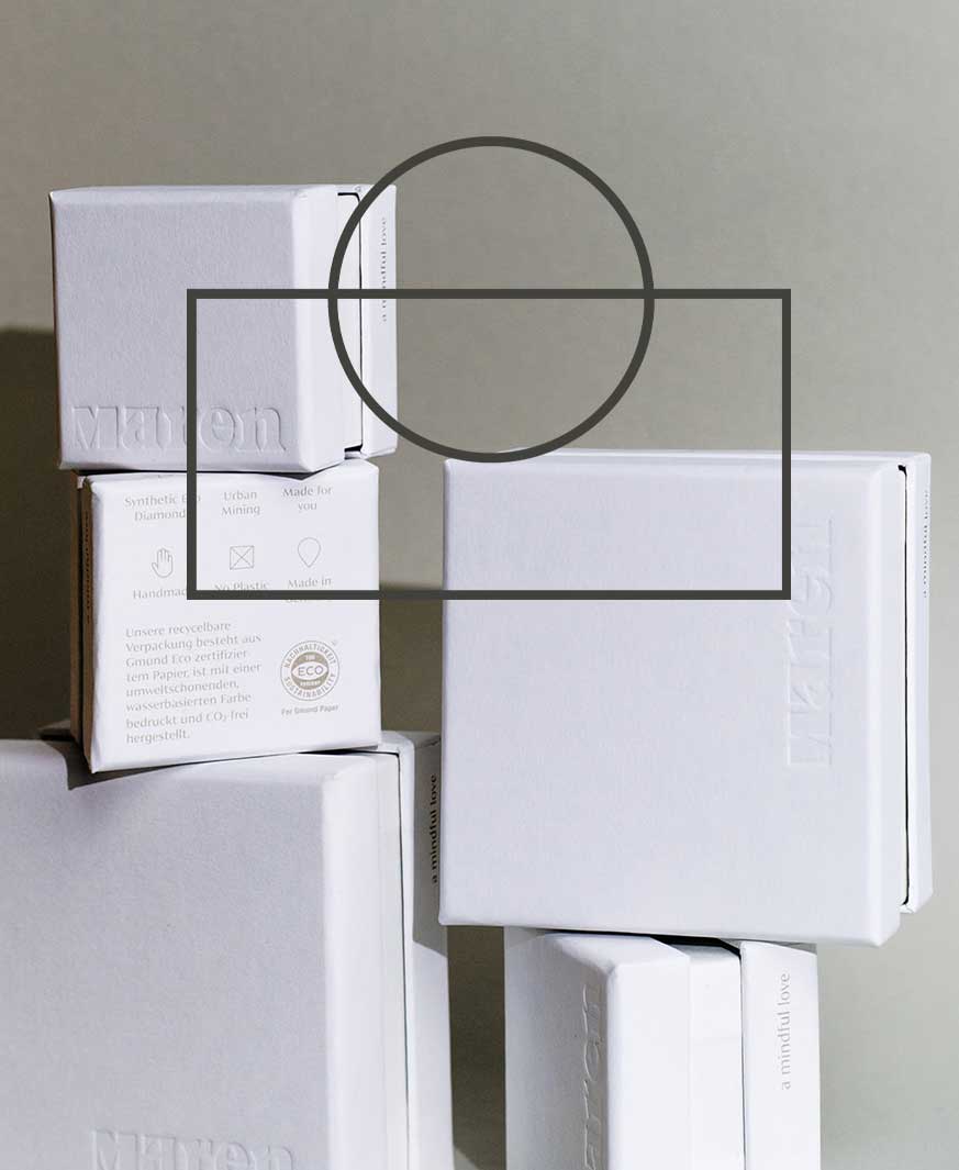 Verpackung - Geht auch nachhaltig!