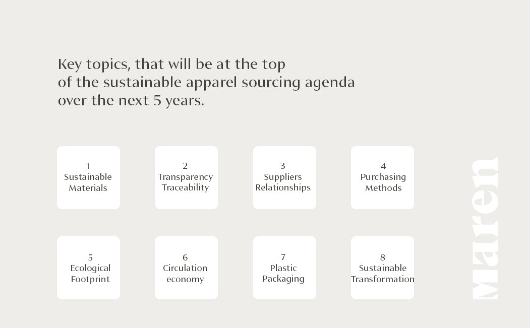 Top 8 key topics in sustainable apparel sourcing by Maren Jewellery