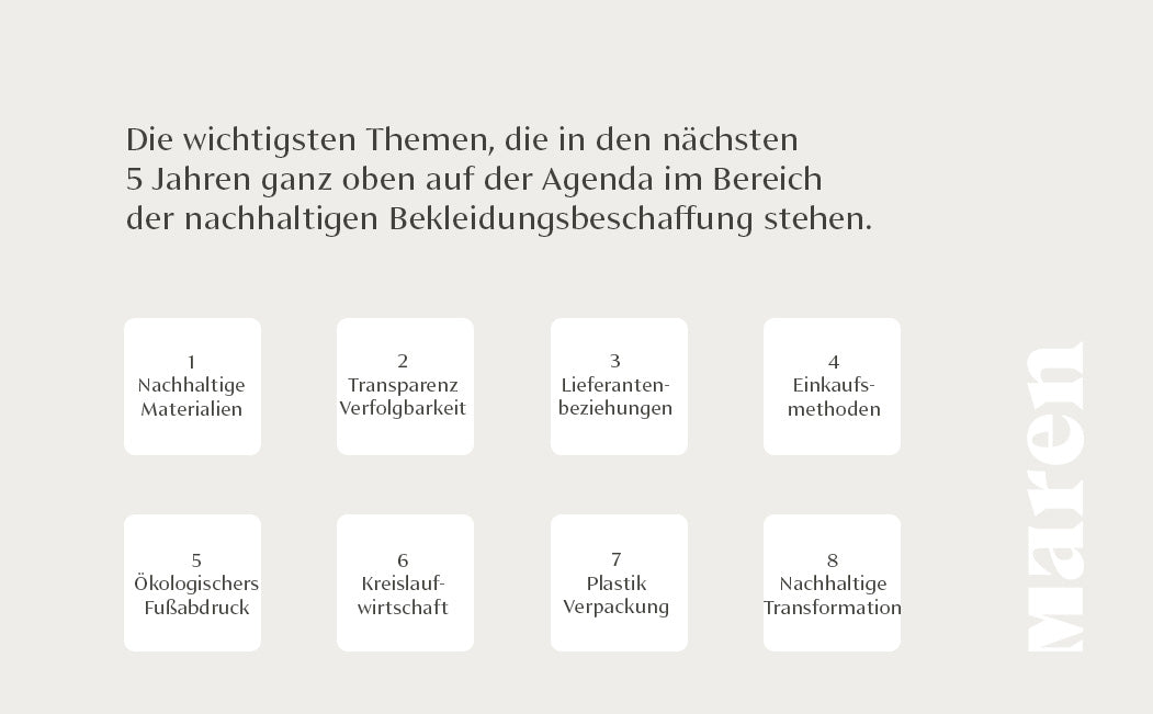 Die 8 wichtigsten Themen, die bei der nachhaltigen Beschaffung von Bekleidung im Vordergrund stehen werden – Infografik von Maren Jewellery