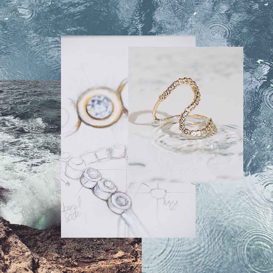 Wellen Ring auf Skizze des DEsignerings und Fotos von Wellen und Meer als Inspiration